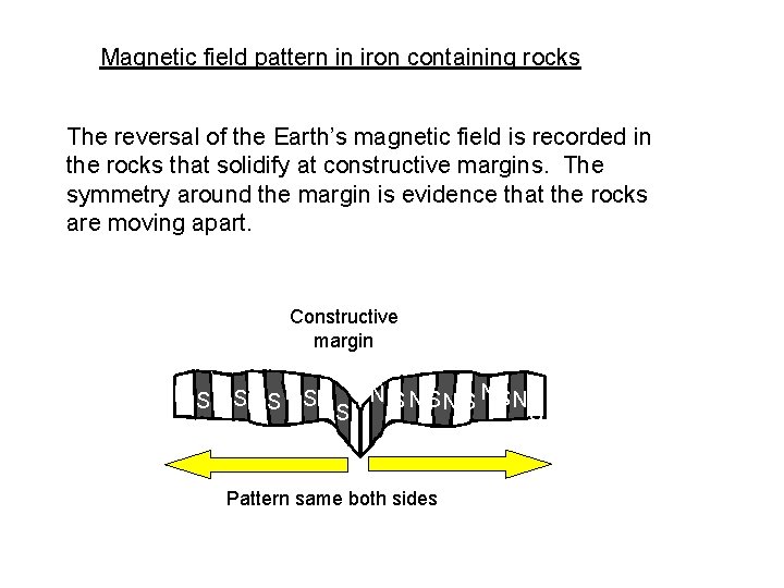 The Earths Structure And Tectonic Processes IB SL