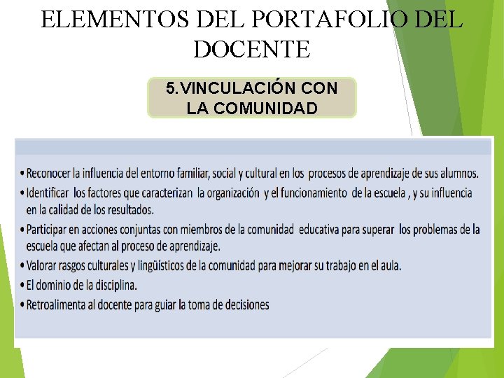 ELEMENTOS DEL PORTAFOLIO DEL DOCENTE 5. VINCULACIÓN CON LA COMUNIDAD 