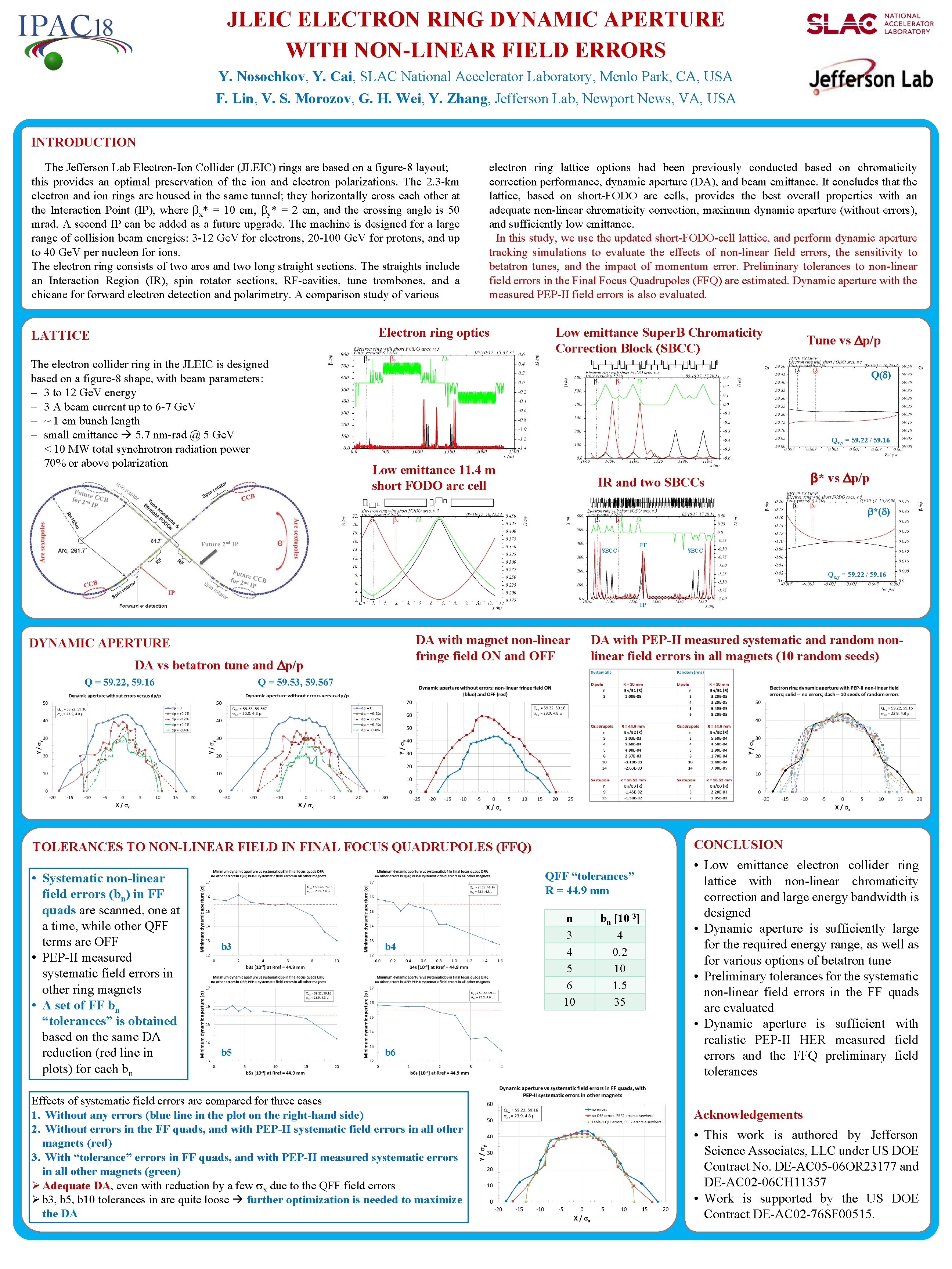 JLEIC ELECTRON RING DYNAMIC APERTURE WITH NON-LINEAR FIELD ERRORS Y. Nosochkov, Y. Cai, SLAC JLEIC ELECTRON RING DYNAMIC APERTURE WITH NON-LINEAR FIELD ERRORS Y. Nosochkov, Y. Cai, SLAC