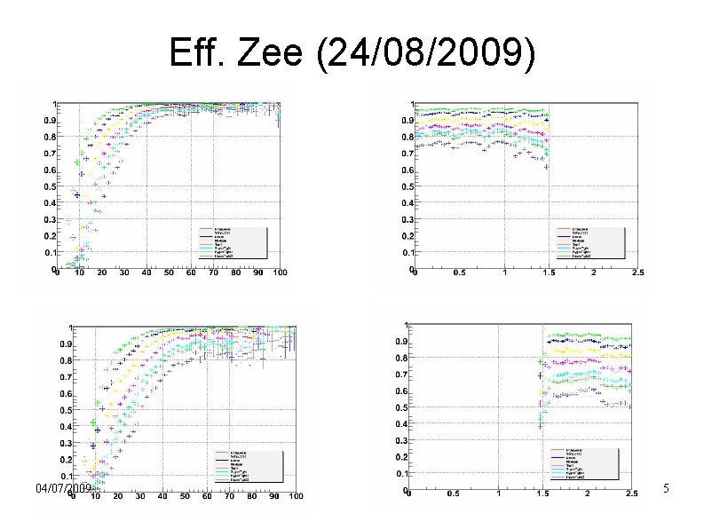 Eff. Zee (24/08/2009) 04/07/2009 5 
