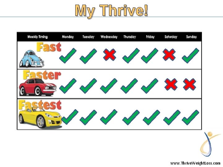 My Thrive! www. Thrive. Weight. Loss. com 