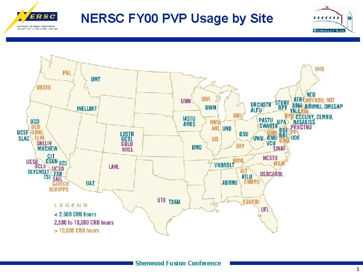 NERSC FY 00 PVP Usage by Site Sherwood Fusion Conference 3 