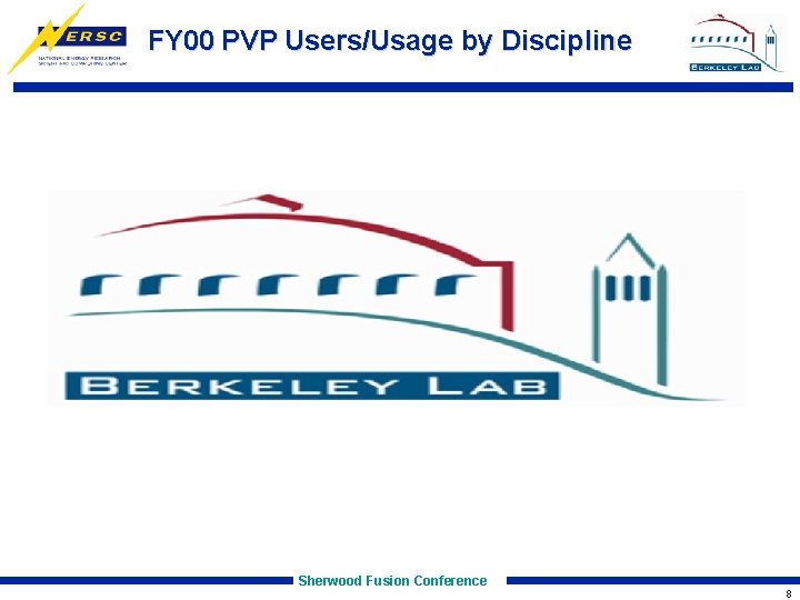 FY 00 PVP Users/Usage by Discipline Sherwood Fusion Conference 8 