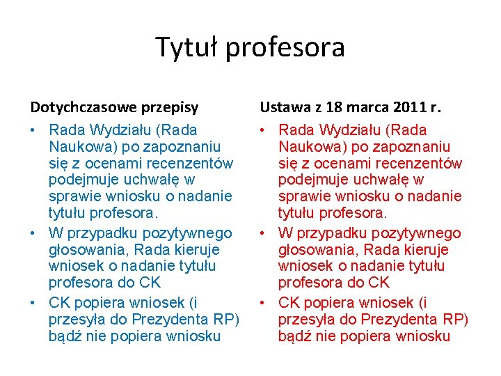 Tytuł profesora Dotychczasowe przepisy Ustawa z 18 marca 2011 r. • Rada Wydziału (Rada