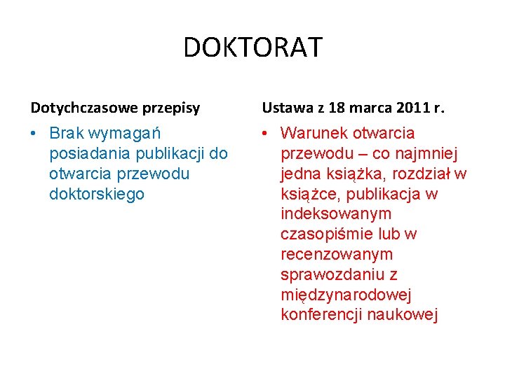 DOKTORAT Dotychczasowe przepisy Ustawa z 18 marca 2011 r. • Brak wymagań posiadania publikacji