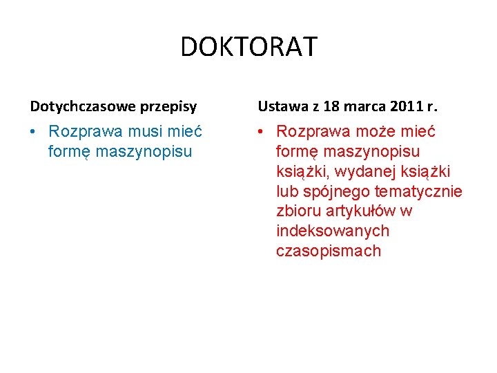 DOKTORAT Dotychczasowe przepisy Ustawa z 18 marca 2011 r. • Rozprawa musi mieć formę