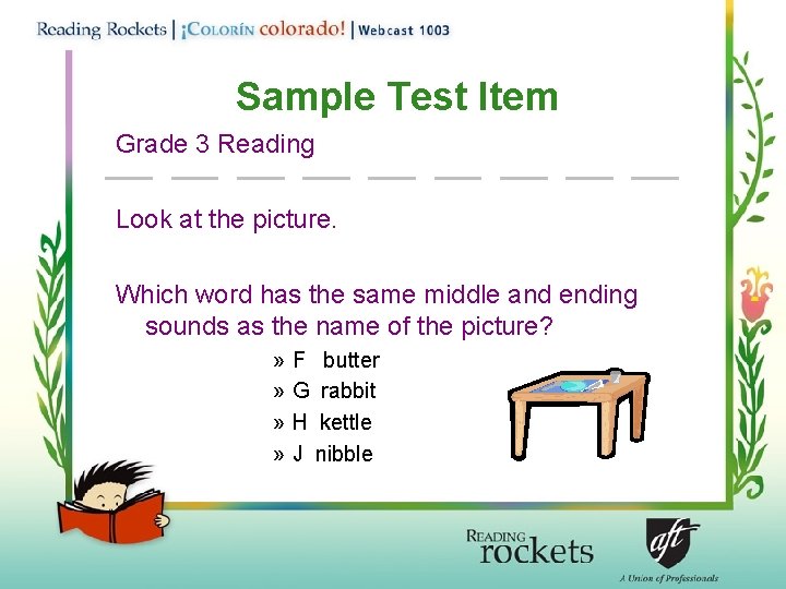 Sample Test Item Grade 3 Reading Look at the picture. Which word has the