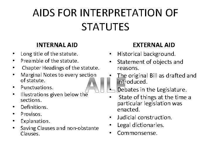 AIDS FOR INTERPRETATION OF STATUTES INTERNAL AID EXTERNAL AID • Long title of the