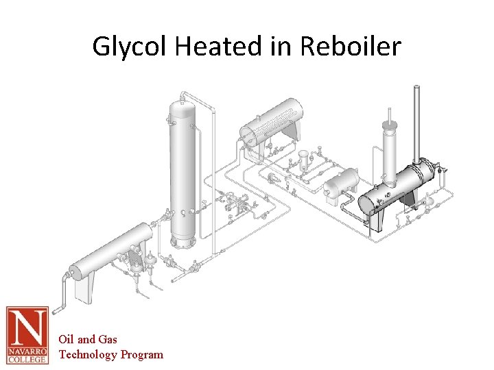 Glycol Heated in Reboiler Oil and Gas Technology Program 