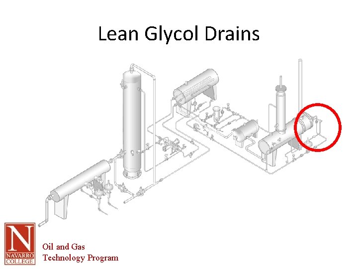 Lean Glycol Drains Oil and Gas Technology Program 