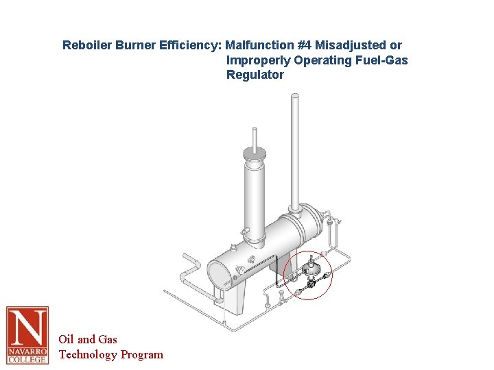 Reboiler Burner Efficiency: Malfunction #4 Misadjusted or Improperly Operating Fuel-Gas Regulator Oil and Gas