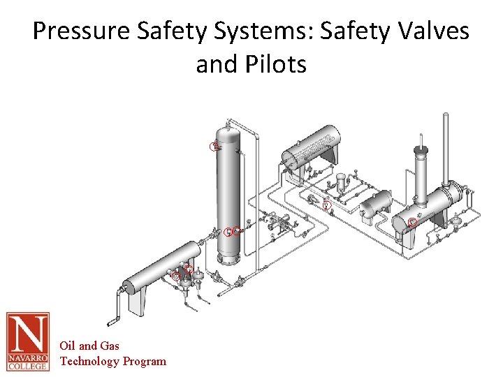 Pressure Safety Systems: Safety Valves and Pilots Oil and Gas Technology Program 