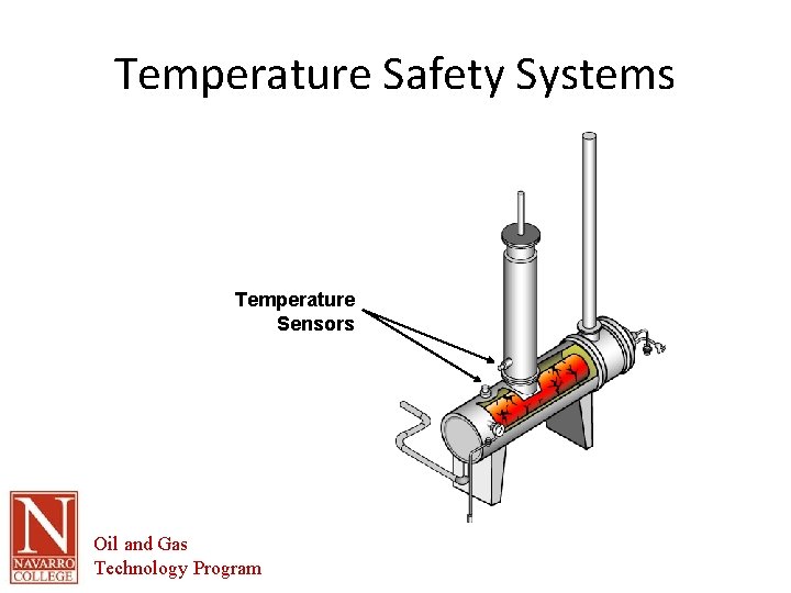 Temperature Safety Systems Temperature Sensors Oil and Gas Technology Program 