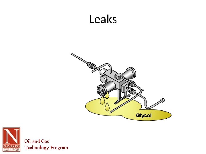 Leaks Glycol Oil and Gas Technology Program 
