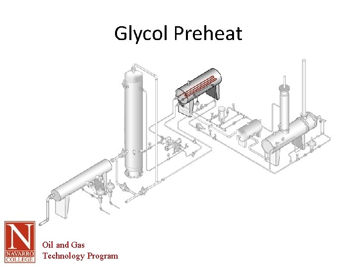 Glycol Preheat Oil and Gas Technology Program 
