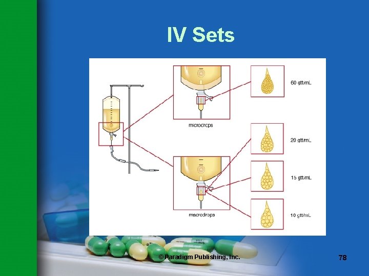 IV Sets © Paradigm Publishing, Inc. 78 