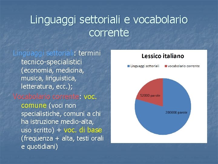 Linguaggi settoriali e vocabolario corrente Linguaggi settoriali: termini tecnico-specialistici (economia, medicina, musica, linguistica, letteratura,