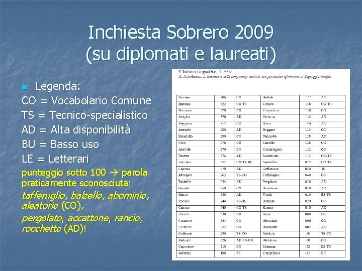 Inchiesta Sobrero 2009 (su diplomati e laureati) Legenda: CO = Vocabolario Comune TS =
