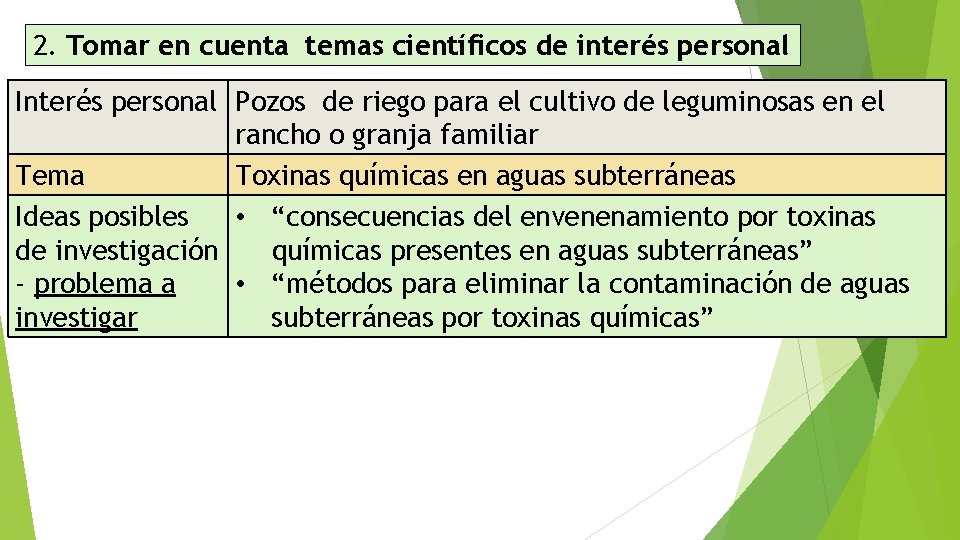 2. Tomar en cuenta temas científicos de interés personal Interés personal Pozos de riego