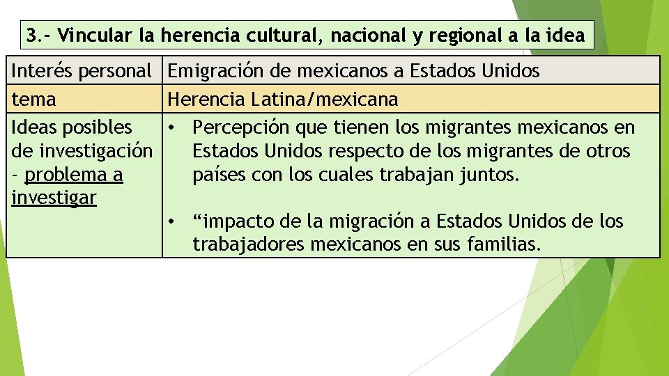 3. - Vincular la herencia cultural, nacional y regional a la idea Interés personal