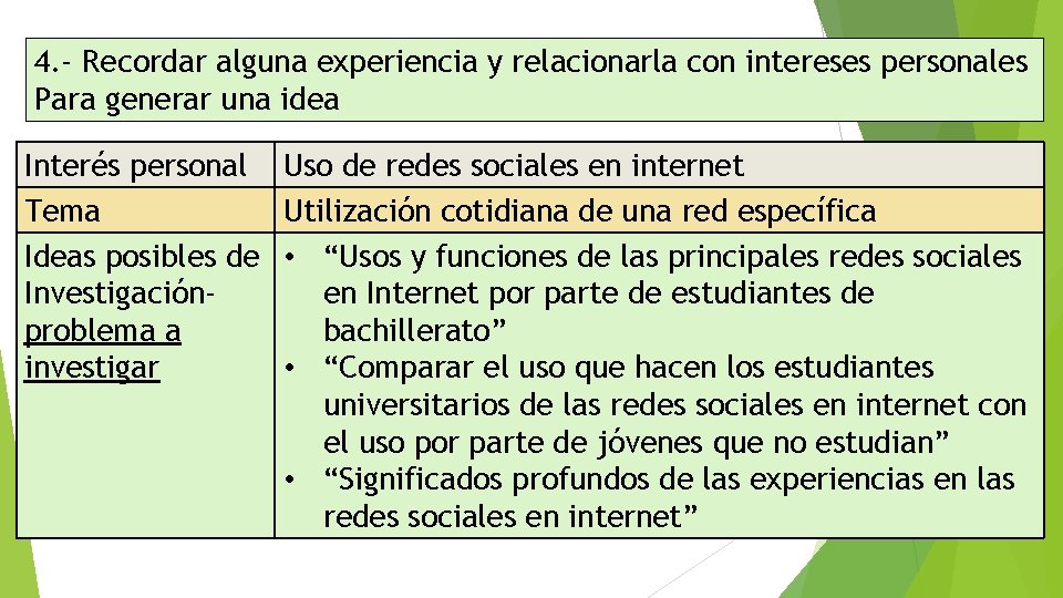 4. - Recordar alguna experiencia y relacionarla con intereses personales Para generar una idea