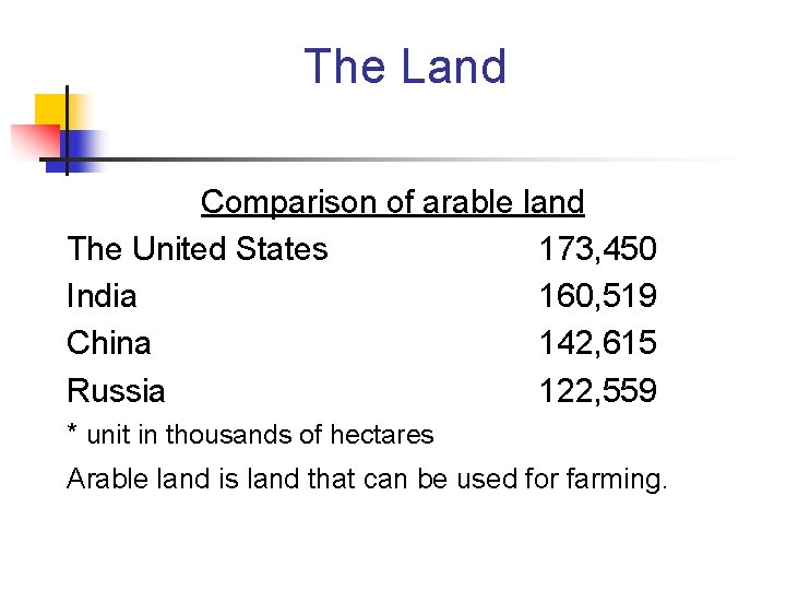 The Land Comparison of arable land The United States 173, 450 India 160, 519