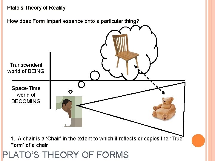 Plato’s Theory of Reality How does Form impart essence onto a particular thing? Transcendent