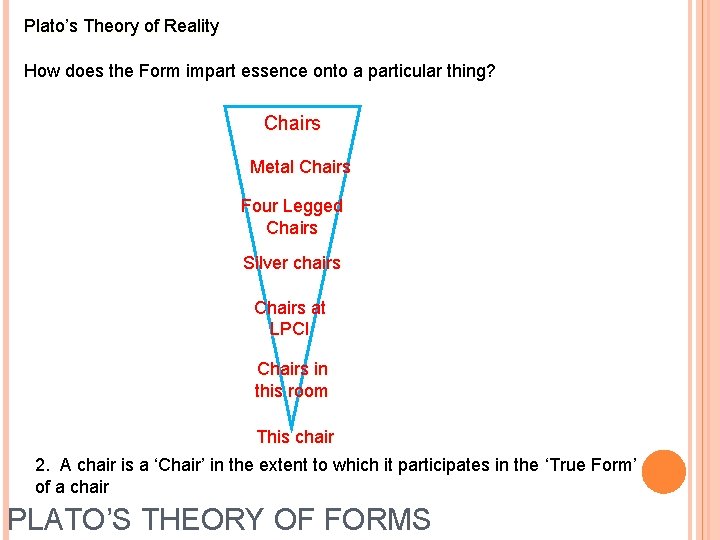 Plato’s Theory of Reality How does the Form impart essence onto a particular thing?