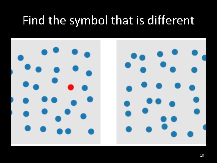 Find the symbol that is different 18 