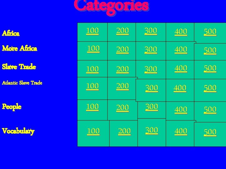 Categories Africa More Africa 100 200 300 Slave Trade 100 200 People 100 Vocabulary