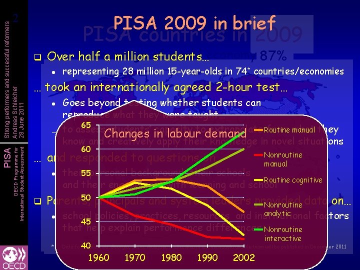 OECD Programme for International Student Assessment PISA Strong performers and successful reformers Andreas Schleicher