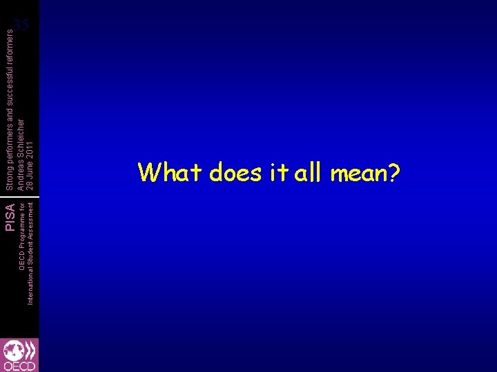 OECD Programme for International Student Assessment PISA Strong performers and successful reformers Andreas Schleicher