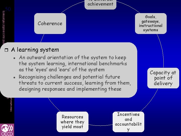 to universal achievement Strong performers and successful reformers Andreas Schleicher 28 June 2011 50