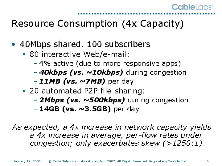 Resource Consumption (4 x Capacity) • 40 Mbps shared, 100 subscribers § 80 interactive