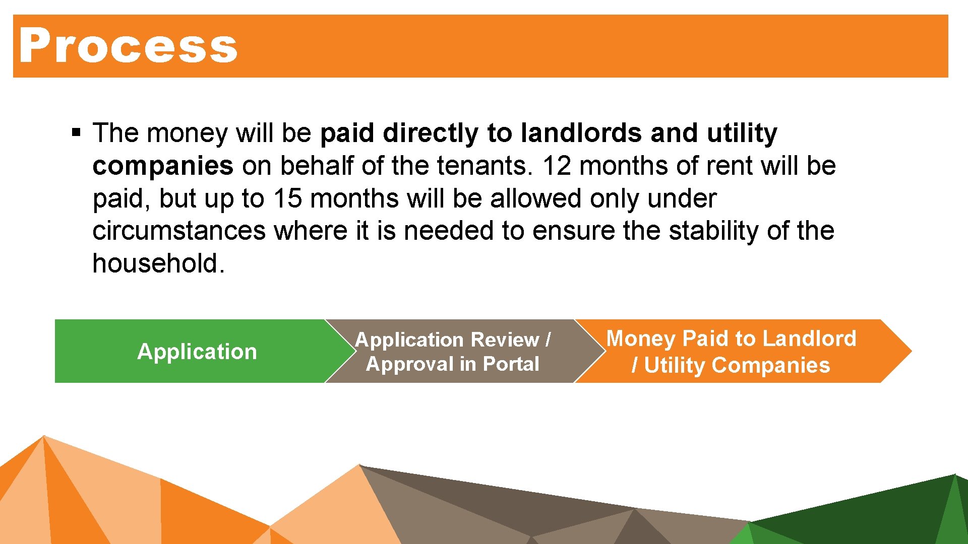 Process § The money will be paid directly to landlords and utility companies on Process § The money will be paid directly to landlords and utility companies on