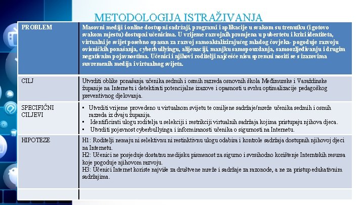 METODOLOGIJA ISTRAŽIVANJA PROBLEM Masovni mediji i online dostupni sadržaji, programi i aplikacije u svakom