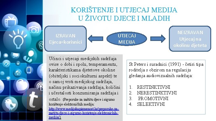 KORIŠTENJE I UTJECAJ MEDIJA U ŽIVOTU DJECE I MLADIH IZRAVAN Djeca=korisnici UTJECAJ MEDIJA Učinci