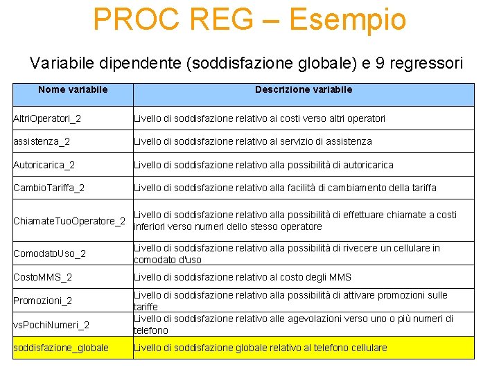 PROC REG – Esempio Variabile dipendente (soddisfazione globale) e 9 regressori Nome variabile Descrizione