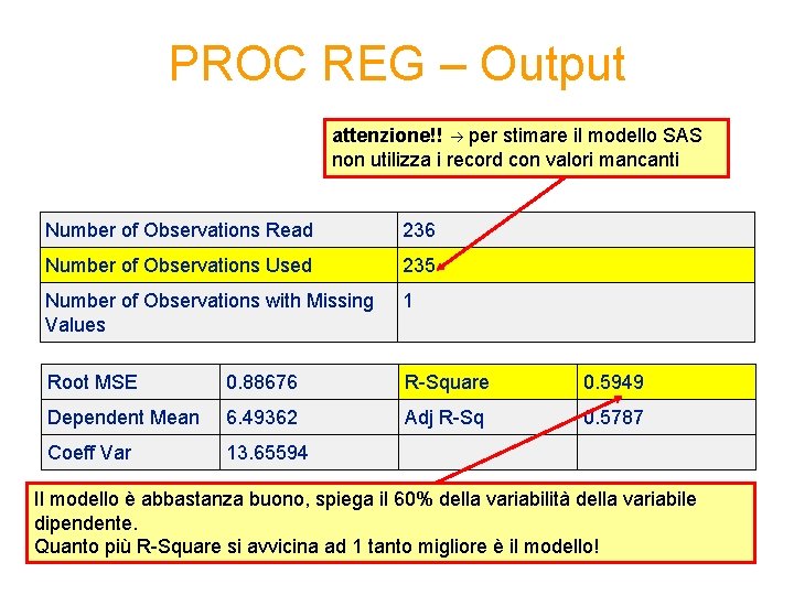 PROC REG – Output attenzione!! per stimare il modello SAS non utilizza i record