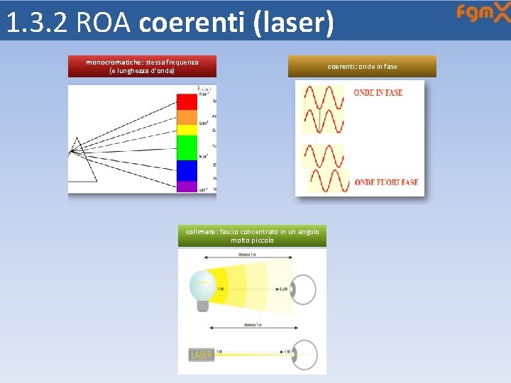 1. 3. 2 ROA coerenti (laser) monocromatiche: stessa frequenza (e lunghezza d’onda) collimate: fascio