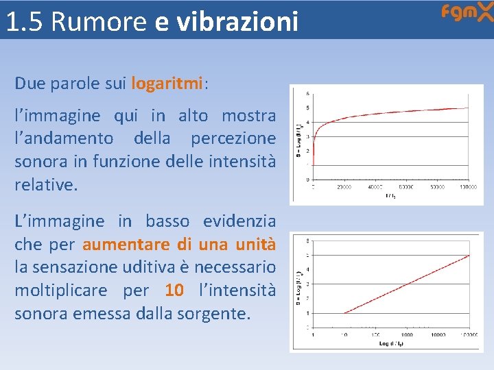 1. 5 Rumore e vibrazioni Due parole sui logaritmi: l’immagine qui in alto mostra