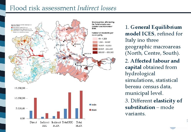 Flood risk assessment Indirect losses 1. General Equilibrium model ICES, refined for Italy ino