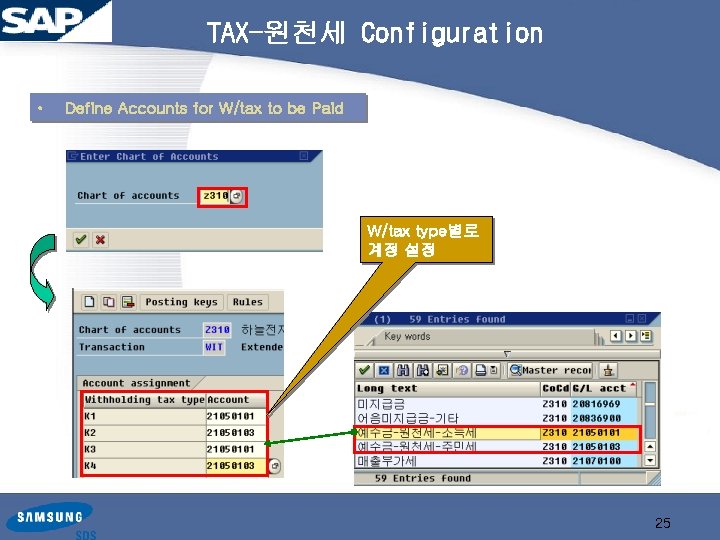 TAX-원천세 Configuration • Define Accounts for W/tax to be Paid W/tax type별로 계정 설정