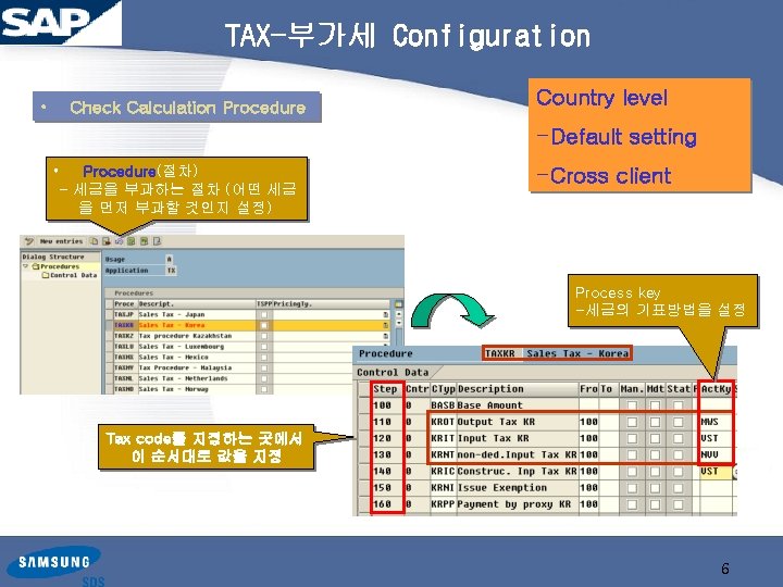 TAX-부가세 Configuration • Check Calculation Procedure Country level -Default setting • Procedure(절차) - 세금을