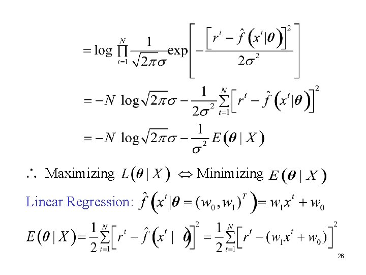 Maximizing Minimizing Linear Regression: 26 