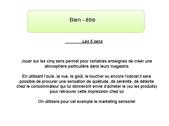 Bien - être Les 5 sens Jouer sur les cinq sens permet pour certaines