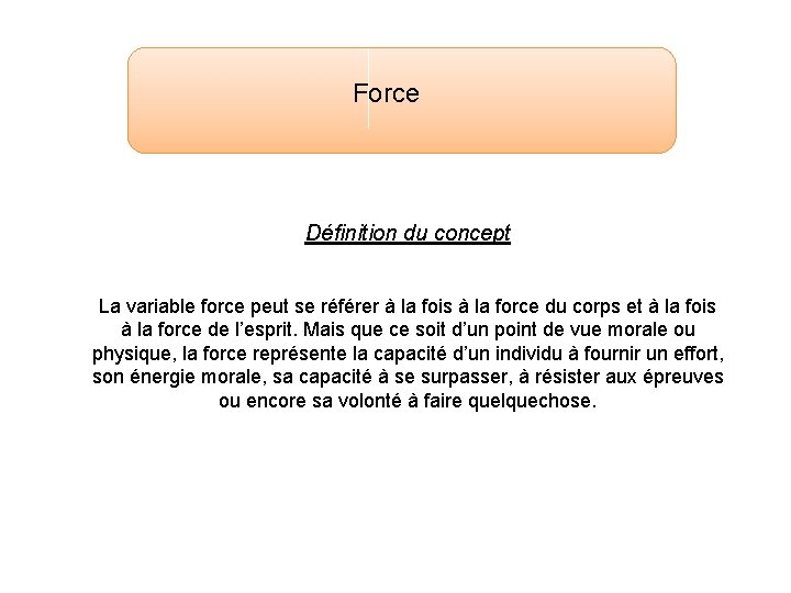 Force Définition du concept La variable force peut se référer à la fois à