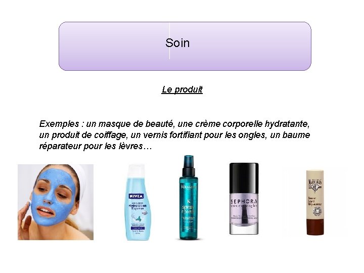 Soin Le produit Exemples : un masque de beauté, une crème corporelle hydratante, un