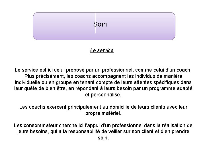 Soin Le service est ici celui proposé par un professionnel, comme celui d’un coach.