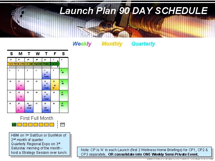 Launch Plan 90 DAY SCHEDULE Weekly S M T W 27 28 29 30